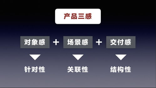 法律服务产品的三重基石 基础软件服务的设计逻辑