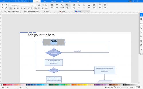 产品流程图解析与常用绘制软件推荐