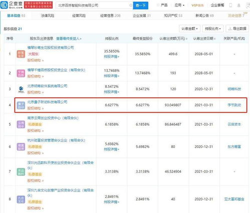 字节跳动投资AI自动化知识内容创作服务商百炼智能，强化基础软件服务布局