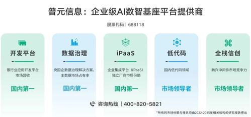 从“应用智变”到“数据觉醒” 金融AI落地的工程化路径与基础软件底座