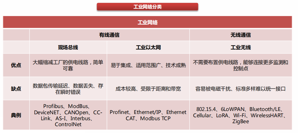 基础软件服务的核心价值与应用场景